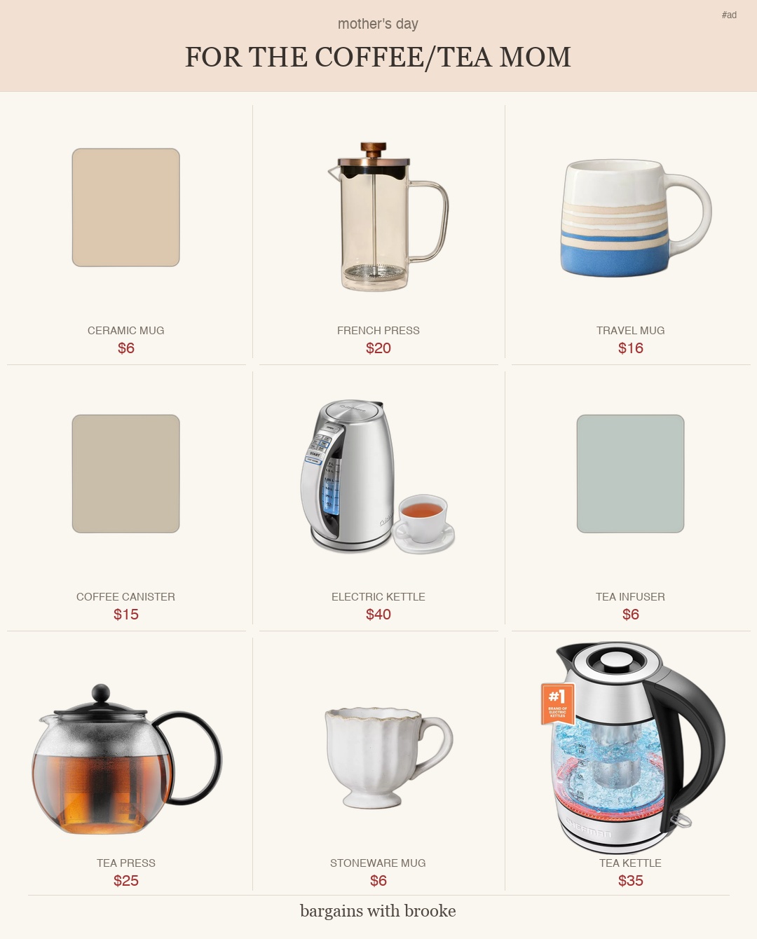 Mother's Day Coffee Mom Gift Guide