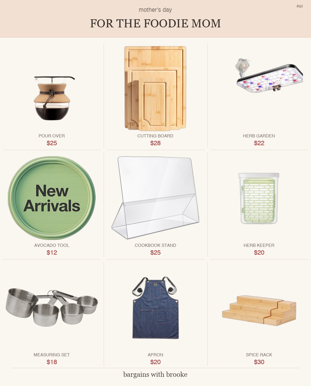 Mother's Day Foodie Mom Gift Guide