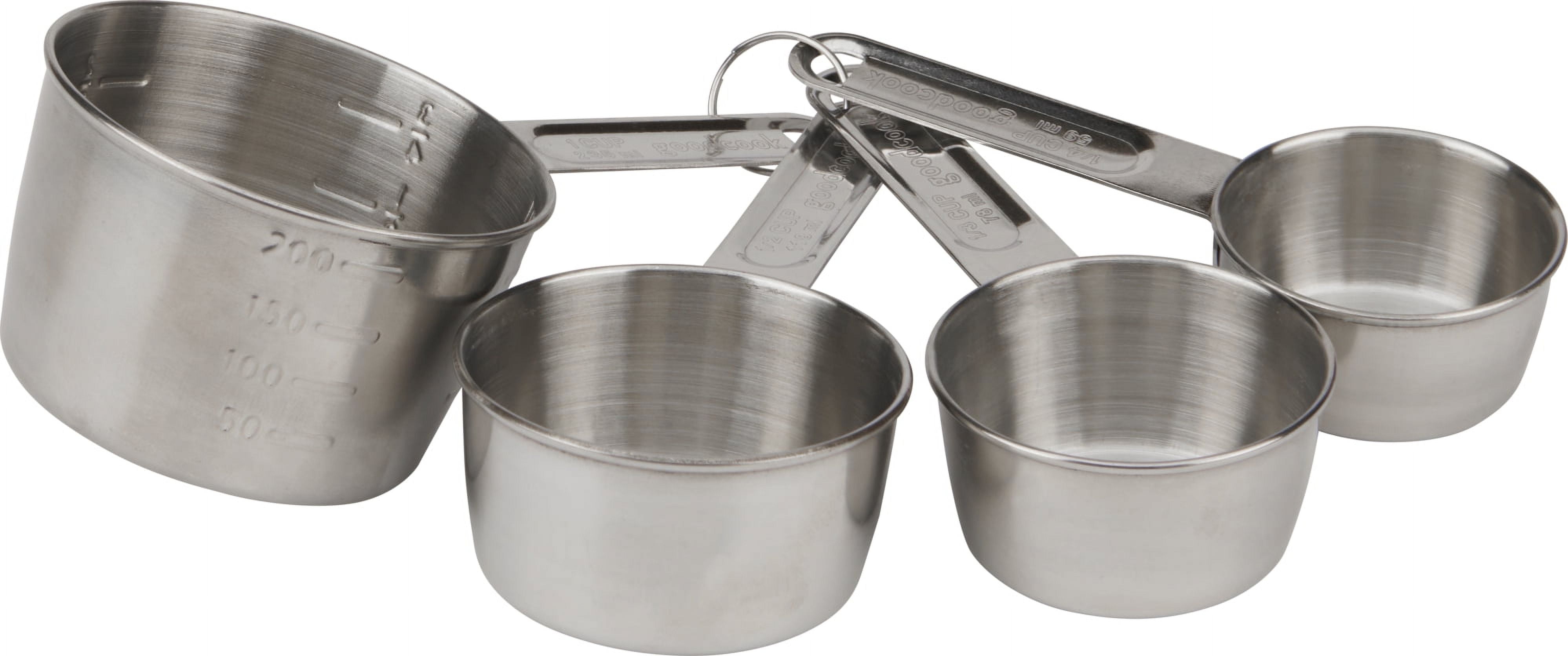 Measuring Set